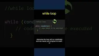 while loop JavaScript