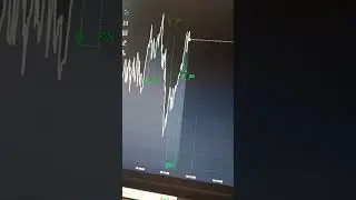Скальпинг бот. Алгоритмы для трейдинга. #scalping #trading #robot #investing #bot #deriv #binary