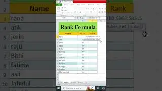 Rank formula in Excel || MS Excel এ Rank বের করার নিয়ম। || Excel Sheet a Rank ber krar niyom.