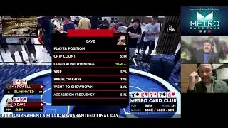 Metro Card Club 2026 - Philippine Poker Tournament 5 Million Guaranteed Final Day