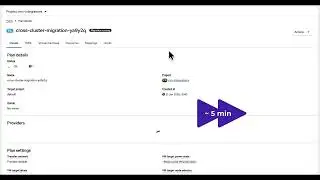 Live cross cluster migrations with Red Hat OpenShift Virtualization