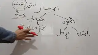 درس المجاز وانواعه شرح مبسط ثانوي و متوسطي 🥳🤩
