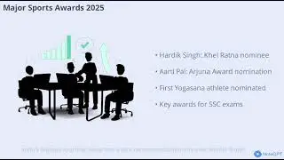 @LearningChakra JANUARY SPORTS CURRENT AFFAIRS 2026 
