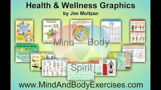 Health, Fitness & Wellness Books & Graphics Available