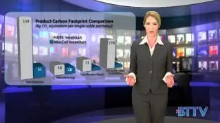The MaxCell Fabric Innerduct Solution - High Performance, Low Carbon Technology