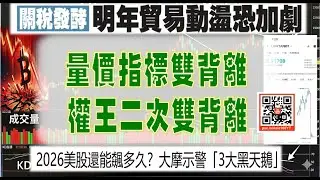亞洲我最驫20251226　量價指標雙背離　權王二次雙背離