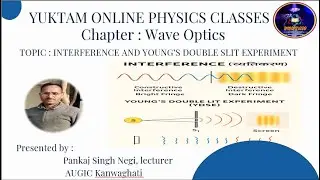 Wave Optics : Interference and Young's Double Slit Experiment
