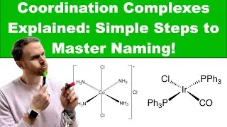 Everything You Need to Know About Naming Coordination Complexes!