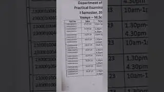 B. sc 1st year practical date  / M. sc(p)  department of agra college agra/ dbrau university🎓🎓