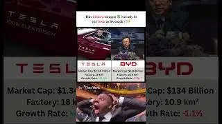 🚨 BYD vs Tesla: Is China&rsquo;s EV Giant Ready to Crush Elon Musk? 🔥⚡#trending #viral #shorts #viralvideo