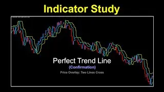 Perfect Trend Line as a Confirmation Indicator