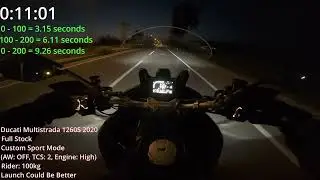 Ducati Multistrada 1260S 0 - 100,  0 - 200 Launch Brutal Acceleration