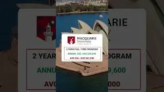 Australian Universities for MIM