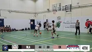 Court Kings U15D No Limit Athletics Black vs Court Kings 