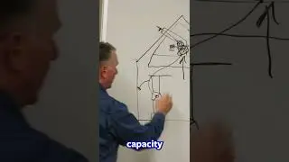 FREE Heat Pump 101 Webinar