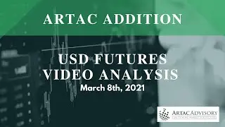 USD Futures Video Analysis - Artac Addition