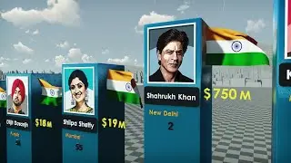 Richest Indian Actors 2022 | #top100 #richest #indian
