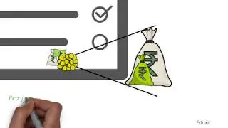 Significance of Proforma Income Statement