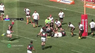 Jeandre Leonard Tribute | NWU Varsity Cup 2021