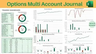 Turbocharge Your Trading: The Ultimate Multi-Account Options Journal!