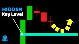 Pullback Strategy for Beginners