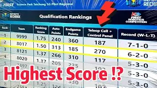 FRC Infinite Recharge 2020 - Autonomous Award | FRC Team 8017 SCREW IT !! #shorts