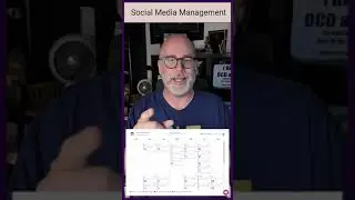 Do you need social media management Bradenton/Sarasota small business?