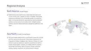 Smart Warehousing Market