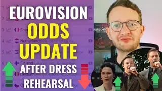 ODDS UPDATE EUROVISION 2025