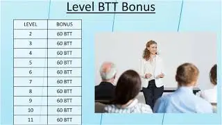 BTT GLOBAL new plan presentation |best opportunity ever| a decentralized smart contract.