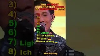 🎤 The Most Underrated Songs Of Eurovision 2025 🎶