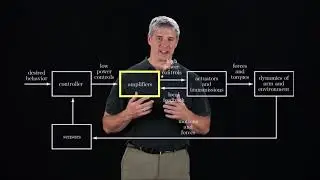 Control System Overview (Chapter 11.1) - Modern Robotics, Course 4:  Robot Motion Planning and