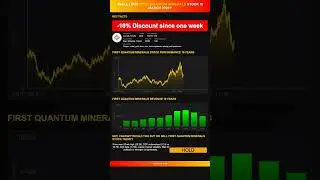 Hey, ChatGPT would you buy or sell First Quantum Minerals  stock today? [March 2025]