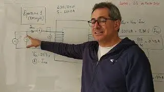 Ensayos en el transformador