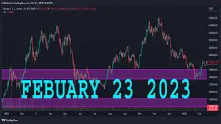 US30 Daily Forecast | US30 Technical Analysis | DOW JONES Analysis | DOW JONES Daily Forecast