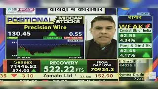 Precision Wire Share News Today: Precision Wire Share Latest News Today | 13 February 2024