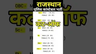 rajasthan police constable cut off 2025 | police constable expect cut off | police cut off marks