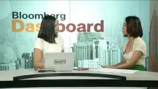 Stocks in Focus : Top Glove - Bloomberg TV