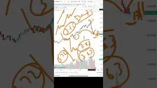 Natural Gas Price Analysis | 22 - 23 December 2025, Natural Gas Forecast | Natural Gas News Today