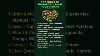 Top Foods to Support & Cleanse Your Organs #organhealth #detoxnaturally