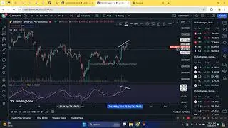 Quick Update BTC price going down? BOOK YOUR PROFITS? MEXC trading fees too high