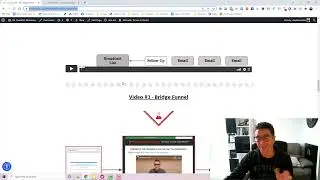 FREE Marketing Funnel Checklist With PLR - 18 In Total