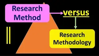(Lecture-6), Research Method vs Research Methodology, Method vs Methodology