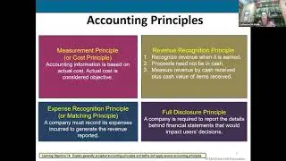Accounting Assumptions, Principles and Constraints