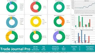 Trade Journal Pro EA MT4 & MT5 the SECRET of Success in Forex Trading