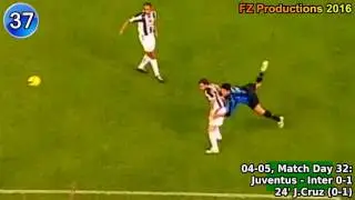 Julio Cruz - 80 goals in Serie A (part 2/3): 28-54 (Inter 2003-2006)
