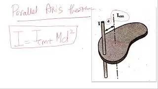 CSS/PMS [Paper 1] Angular Momentum, Moment of Inertia, Parallel Axis Theorem