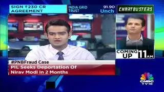 Chartbusters | Indiabulls HSG Fin, UPL Stocks In Focus | 20th Feb | CNBC TV18