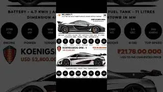 MCLAREN PI Vs KOENIGSEGG ONE: 1USD $2,800,000