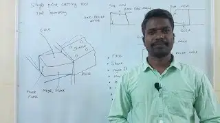 Single point cutting tool | Tool Geometry 